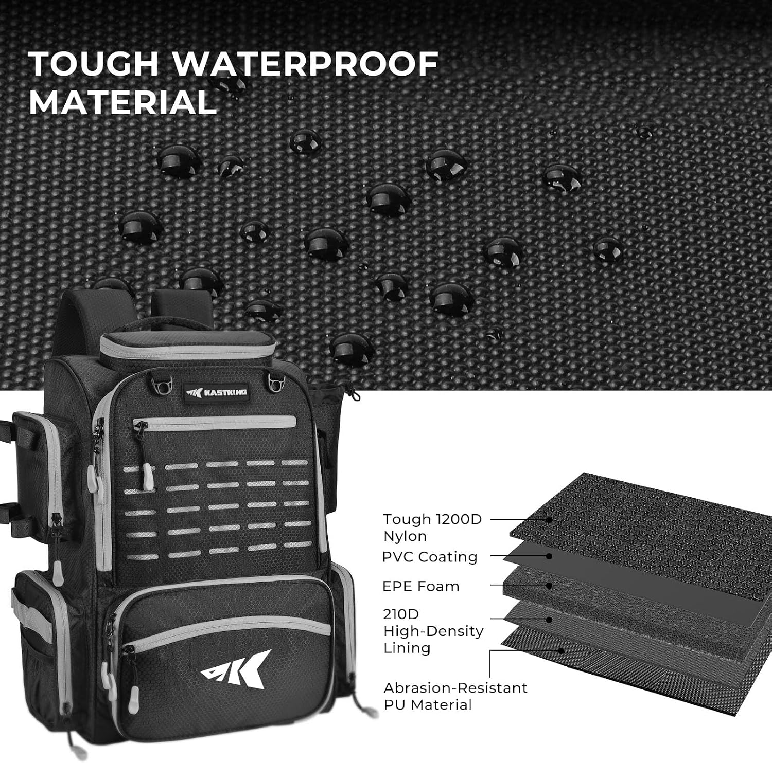 Mochila de Pesca Impermeável c - Outdoor Adventure Images avaliação e preço
